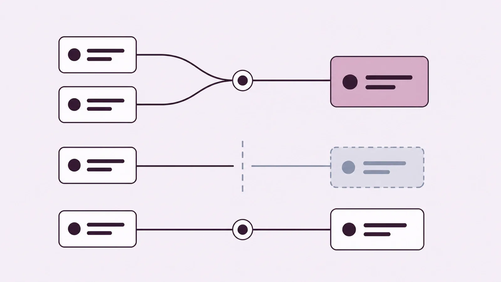 Three page paths show similar URLs being merged, excluded from search or moved to a replacement